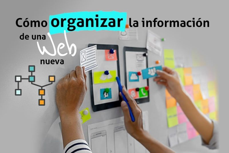 Semana 5: Cómo ordenar tu contenido Objetivo: Organizar la página en secciones como “Sobre mí”, “Portafolio”, etc.