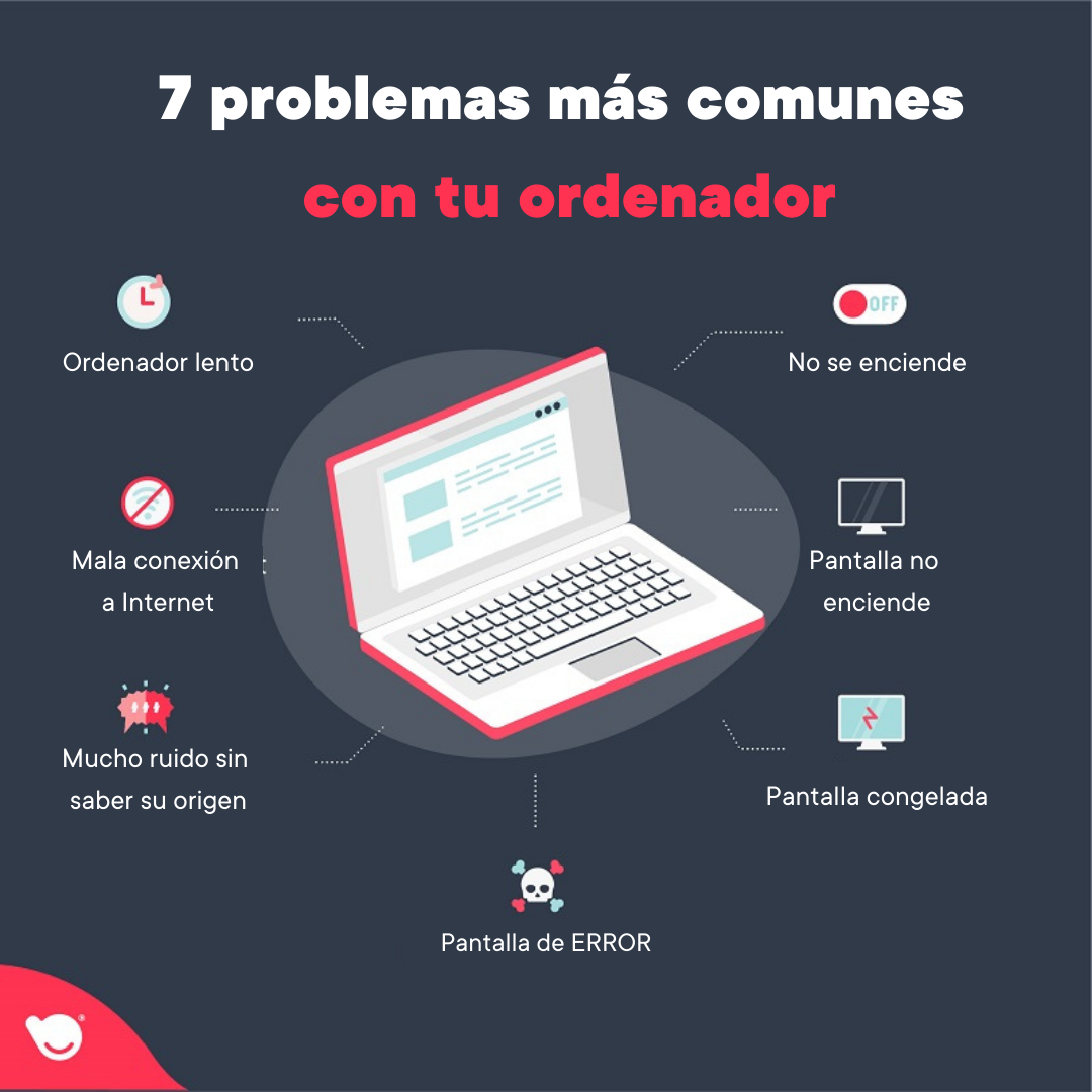 Semana 3: Problemas comunes de software y soluciones básicas  Objetivo: Detectar problemas como lentitud, errores y programas no funcionan bien. 